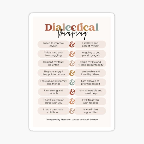 Item preview, DBT Dialectical Thinking designed and sold by Plant  Kind Thoughts.