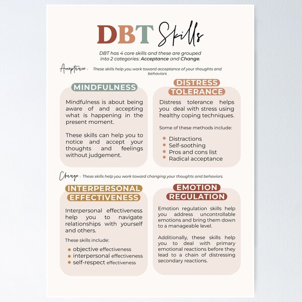 Item preview, DBT Skills Guide designed and sold by Plant  Kind Thoughts.