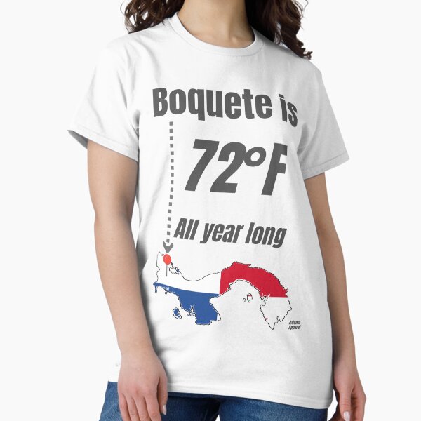 Item preview, Boquete Temperature is 72 F designed and sold by arqaxioma.