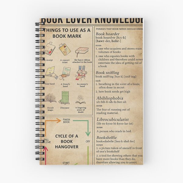 Item preview, Book Lover Knowledge designed and sold by NanLeArt.