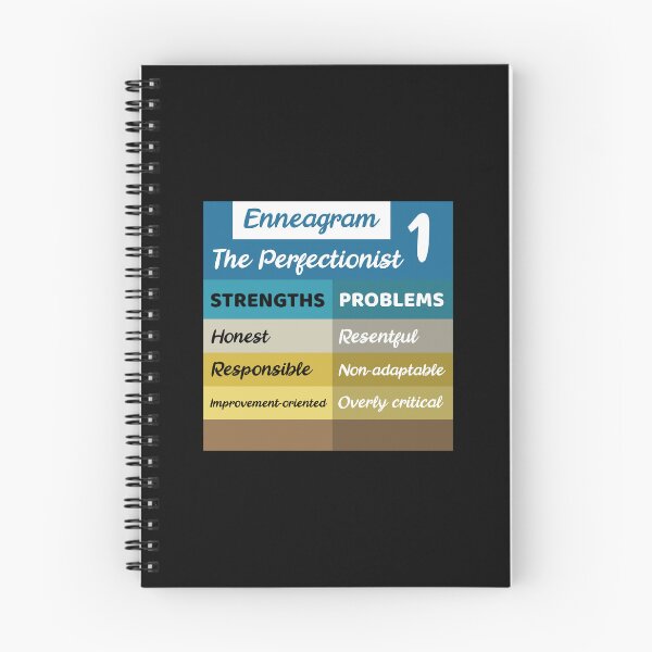 Item preview, Enneagram Type 1 - One designed and sold by cuteartdesign.
