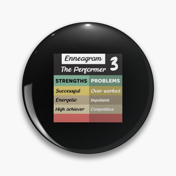 Item preview, Enneagram Type 3 - Three designed and sold by cuteartdesign.