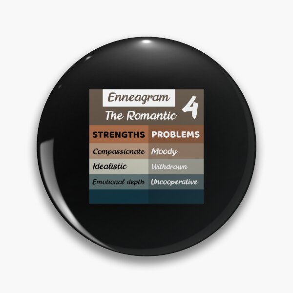 Item preview, Enneagram Type 4 - Four designed and sold by cuteartdesign.