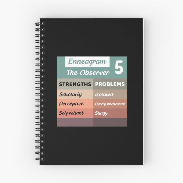 Item preview, Enneagram Type 5 - Five designed and sold by cuteartdesign.