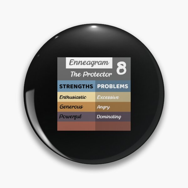 Item preview, Enneagram Type 8 - Eight designed and sold by cuteartdesign.