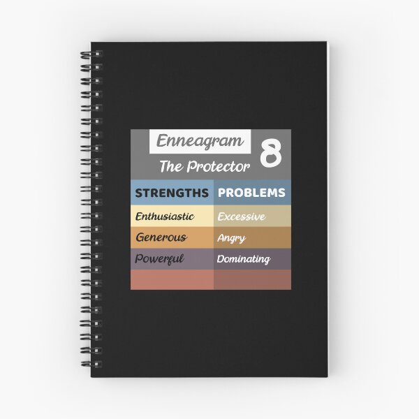 Item preview, Enneagram Type 8 - Eight designed and sold by cuteartdesign.