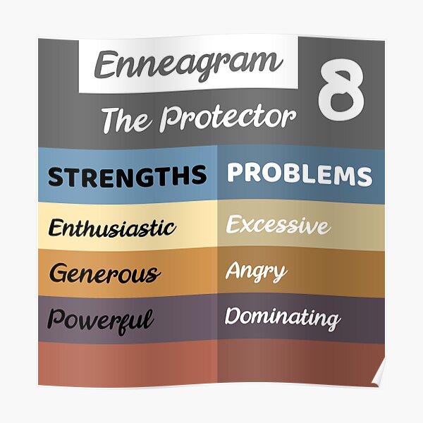 "Enneagram Type 8 - Eight" Poster for Sale by cuteartdesign | Redbubble