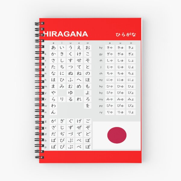 Item preview, Hiragana Chart designed and sold by LondownDesign.
