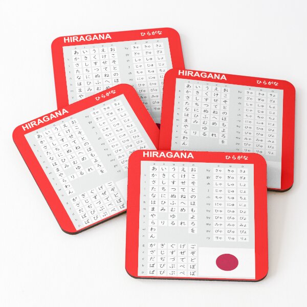 Item preview, Hiragana Chart designed and sold by LondownDesign.