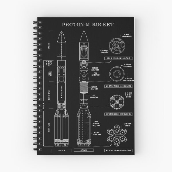 Item preview, Proton-M (White Stencil-No Background Vertical) designed and sold by BGALAXY.