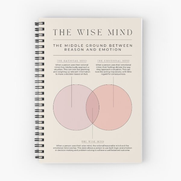 Item preview, Wise Mind | Peony Pink on Sand | Dialectical Behavioural Therapy Poster designed and sold by KindToYourMind.