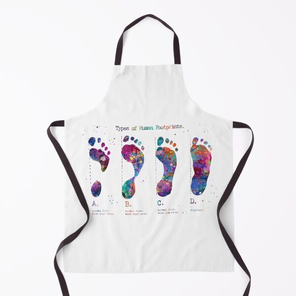 Item preview, Types of Human Footprints designed and sold by EvasDreams.