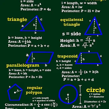 Artwork thumbnail, Geometry Formulas by bmt264