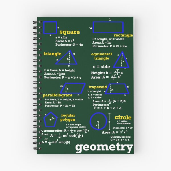 Item preview, Geometry Formulas designed and sold by bmt264.