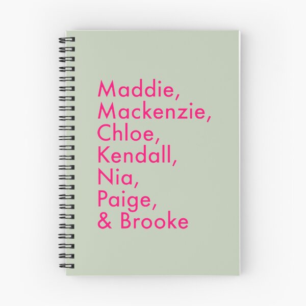 Item preview, Dance Moms Character Names designed and sold by Uriehale.