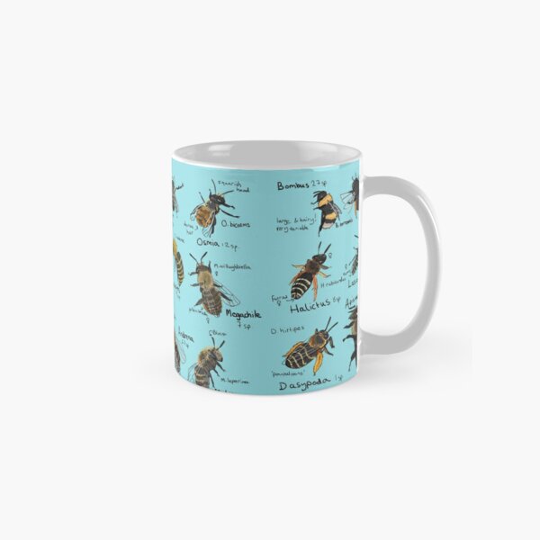 Fancy Like Coffee Mug for Sale by angnodesigns