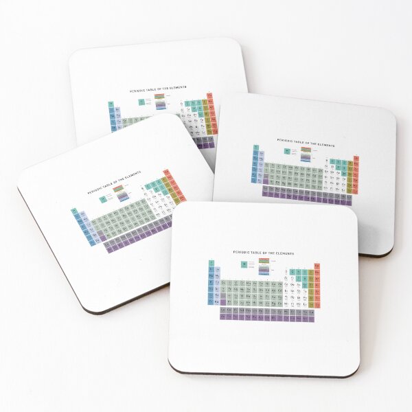 Item preview, The Periodic Table designed and sold by Gentle40Winks.