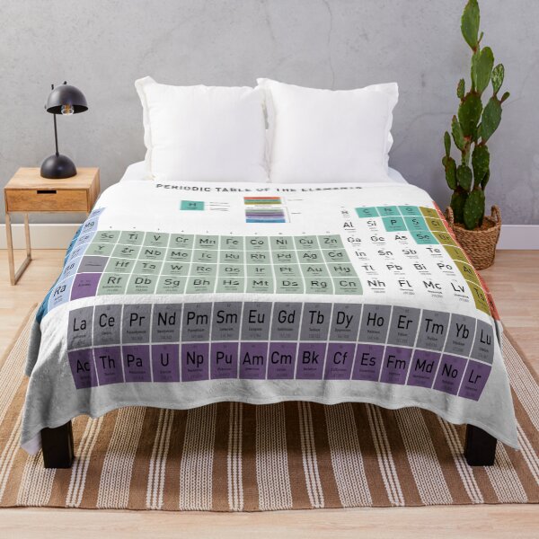 Item preview, The Periodic Table designed and sold by Gentle40Winks.