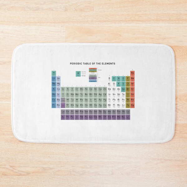 Item preview, The Periodic Table designed and sold by Gentle40Winks.