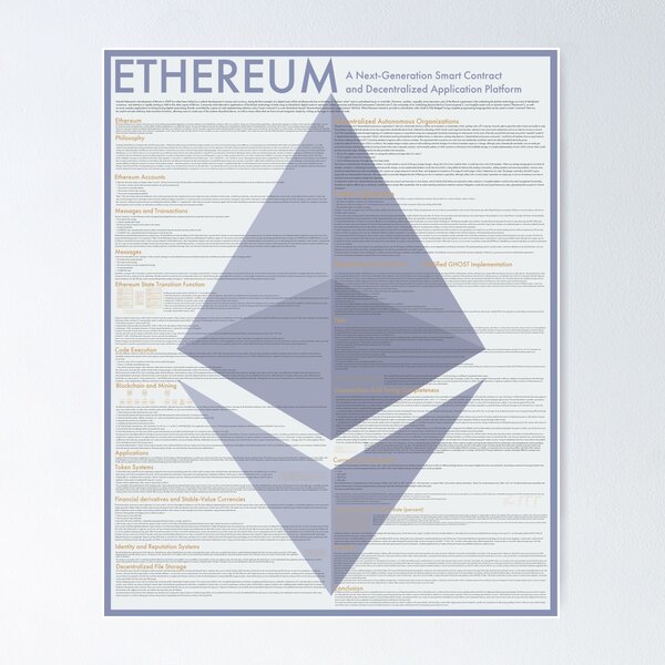 Item preview, Ethereum Whitepaper (Light) Décor  designed and sold by CryptoraAvenue.