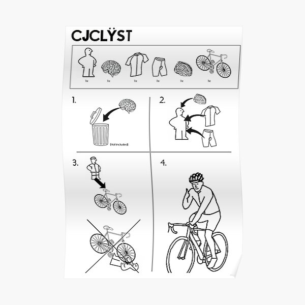 Ikea Instructions Posters Redbubble