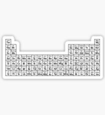 KPOP PERIODISCHE TABELLE Sticker