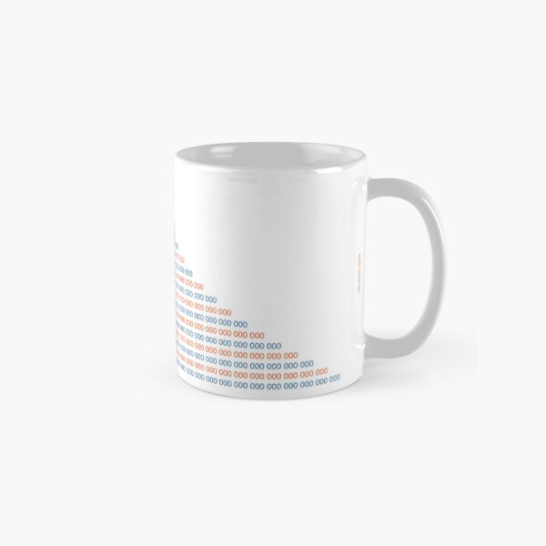 Large Numbers Study Mug Classic Mug