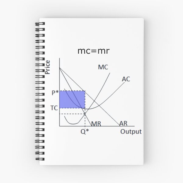 Item preview, mc =mr designed and sold by riley1025.