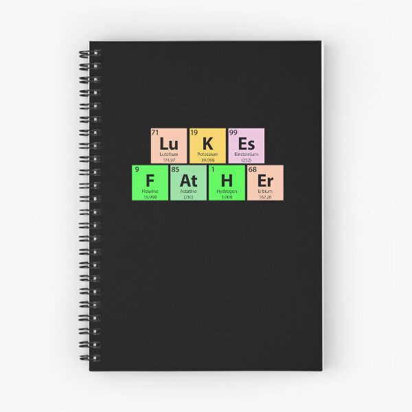 Artikelvorschau, Lukes Vater Periodensystem entworfen und verkauft von Gold Wings Tees.