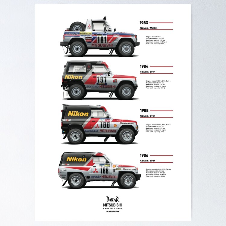 Pin's émaillé Paris Dakar 92 - Camion Mitsubishi 4x4, Total, Nikon