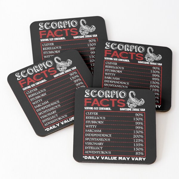 Item preview, Scorpio - Scorpio Facts designed and sold by UnknownArtistt.