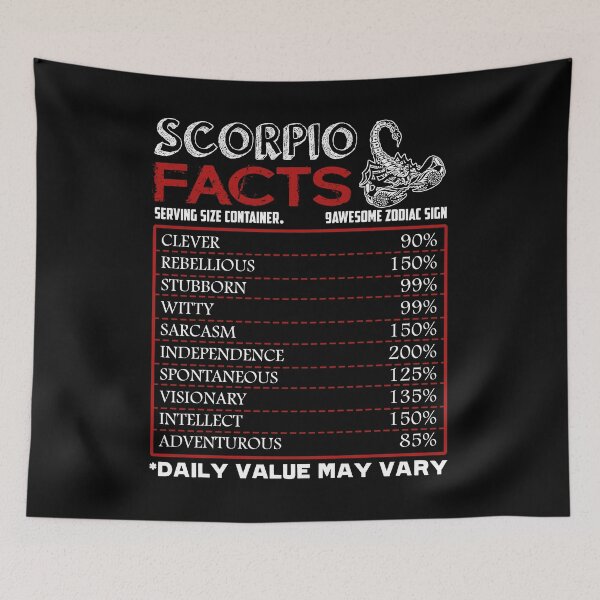 Item preview, Scorpio - Scorpio Facts designed and sold by UnknownArtistt.