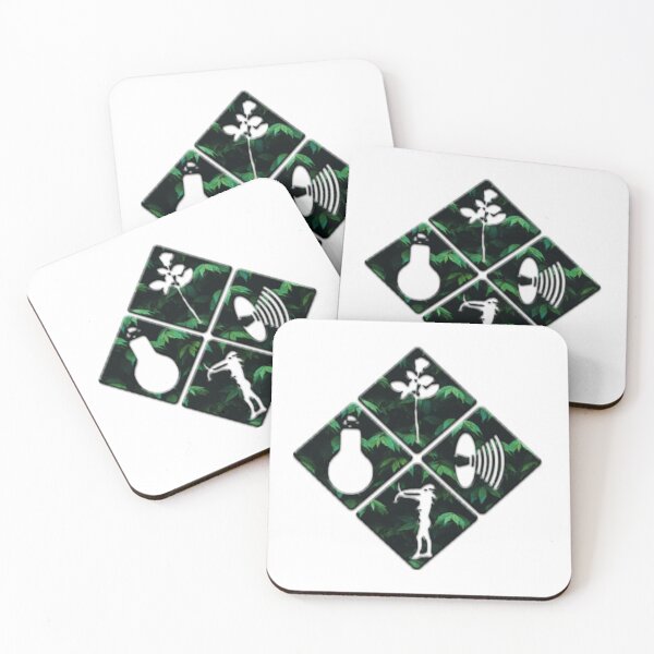 Item preview, DEPECHE MODE - THE SIGNS  Perfect Gift Depeche gift   designed and sold by PetalPollenJewe.