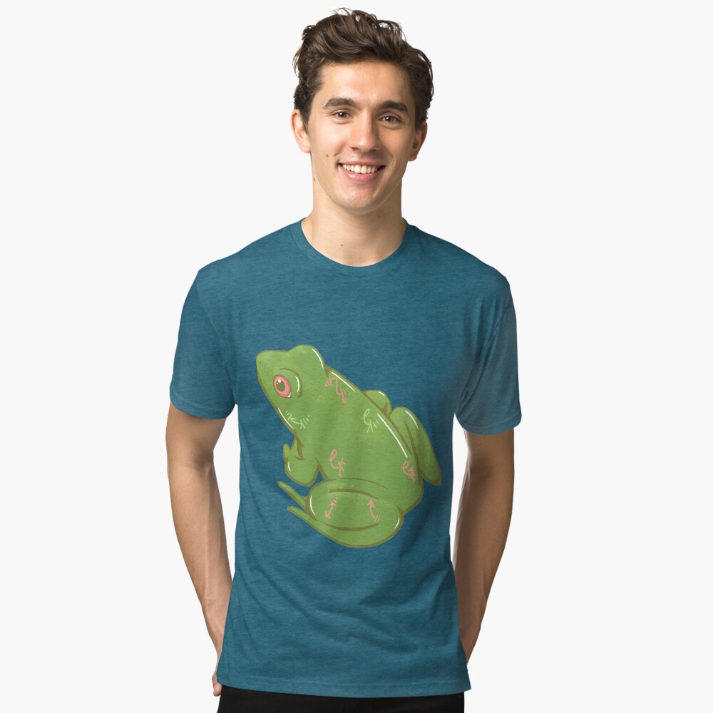 Item preview, Tri-blend T-Shirt designed and sold by vanillakirsty.