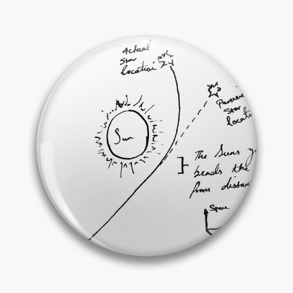 Item preview, Einstein's theory of relativity - Illustration designed and sold by BGooddy.