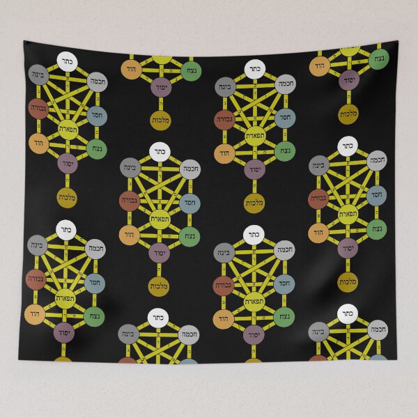 Item preview, Lurianic Tree of Life, Kabbalah designed and sold by Proverbs812.