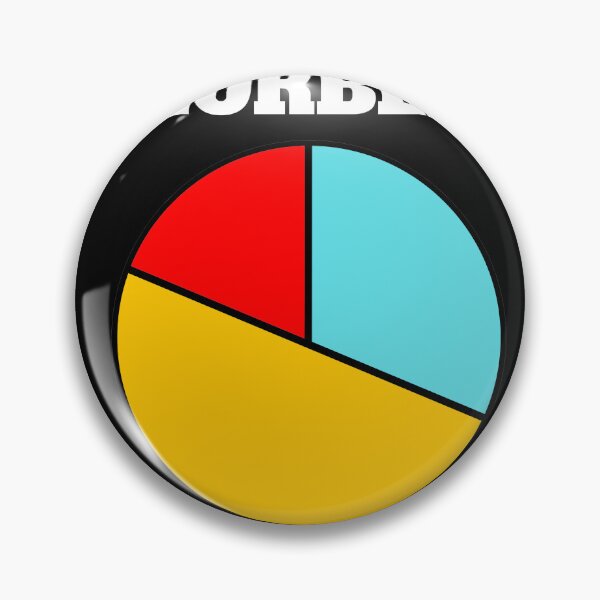 Item preview, Funny Colorblind Pie Chart Color Blindness Gift designed and sold by JackCurtis1991.