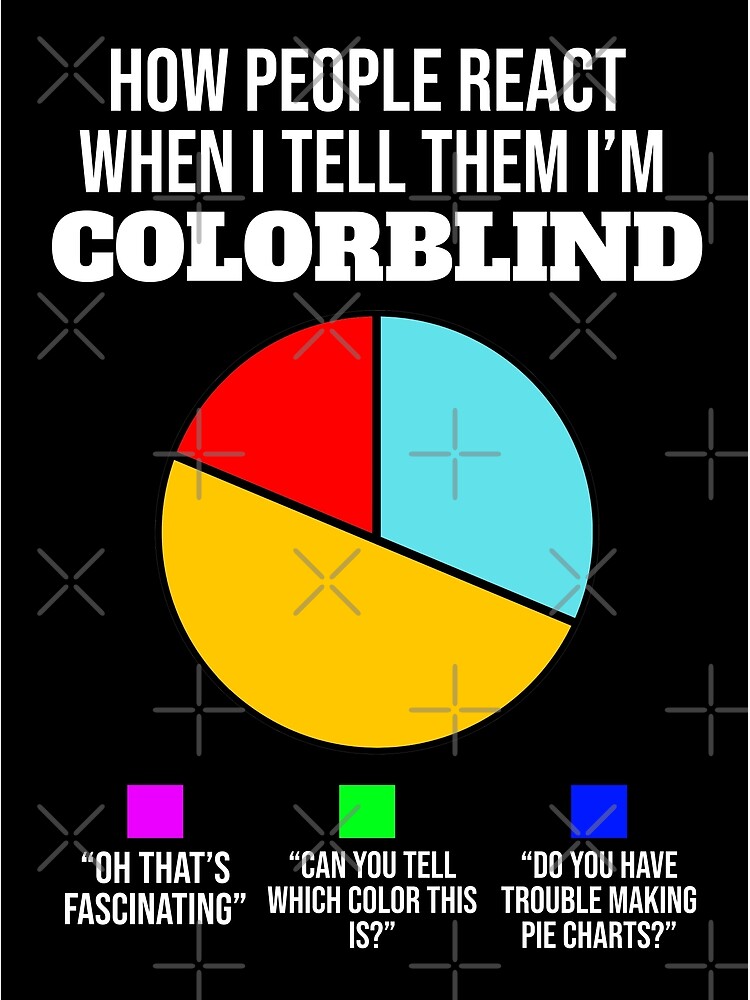 This earlier post helped me make a great meme with my colour blind friend -  Funny