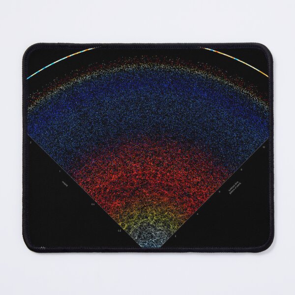 Item preview, Map of the Universe designed and sold by scientific-viz.