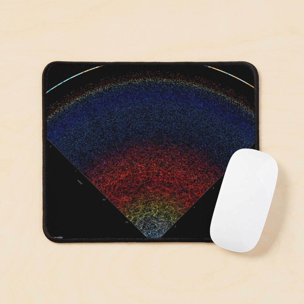 Item preview, Mouse Pad designed and sold by scientific-viz.