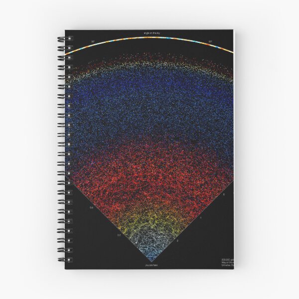 Item preview, Map of the Universe designed and sold by scientific-viz.
