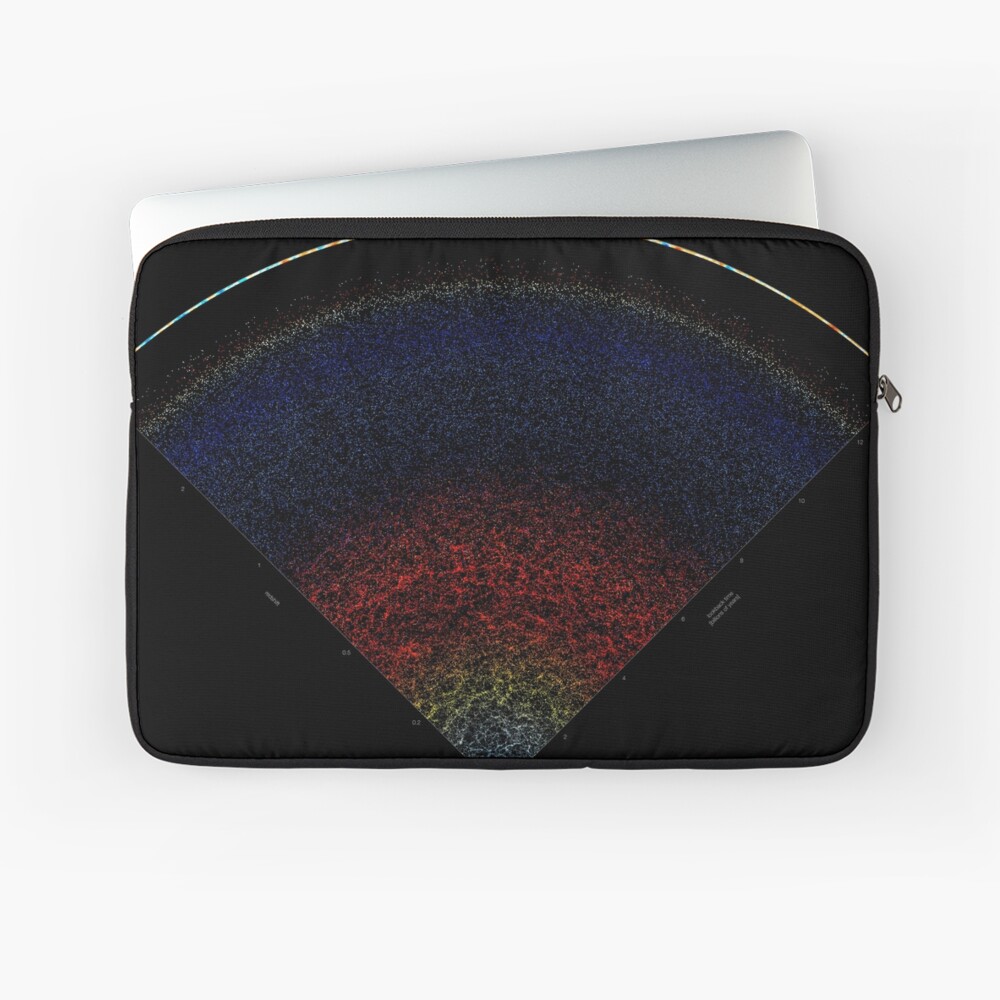 Item preview, Laptop Sleeve designed and sold by scientific-viz.