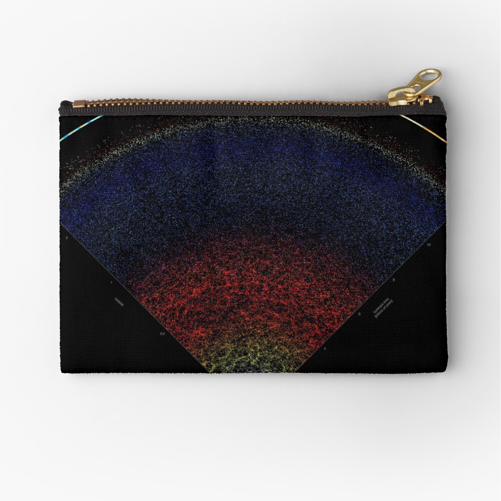 Item preview, Zipper Pouch designed and sold by scientific-viz.
