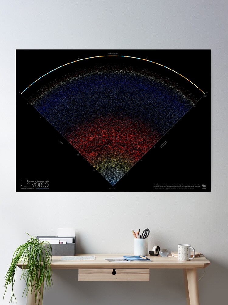 Thumbnail 1 of 3, Poster, Map of the Universe designed and sold by scientific-viz.