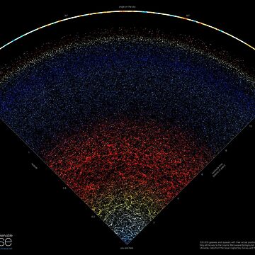 Artwork thumbnail, Map of the Universe by scientific-viz