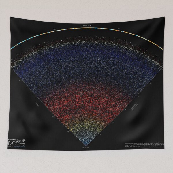 Item preview, Map of the Universe designed and sold by scientific-viz.