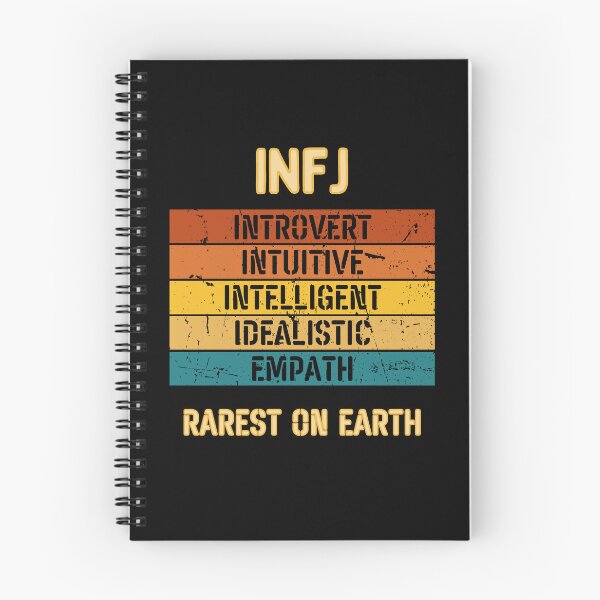 Item preview, INFJ Personality Traits designed and sold by RockBeeDesigns.