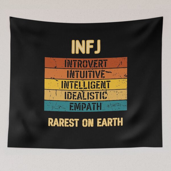 Artikelvorschau, INFJ-Persönlichkeitsmerkmale entworfen und verkauft von RockBeeDesigns.