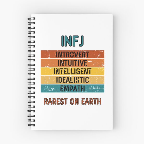 Item preview, INFJ Personality Traits designed and sold by RockBeeDesigns.