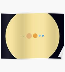 Solar System To Scale (with Sun) Poster